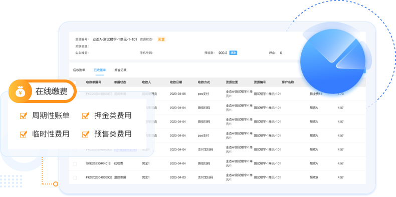小區(qū)物業(yè)管理系統(tǒng)